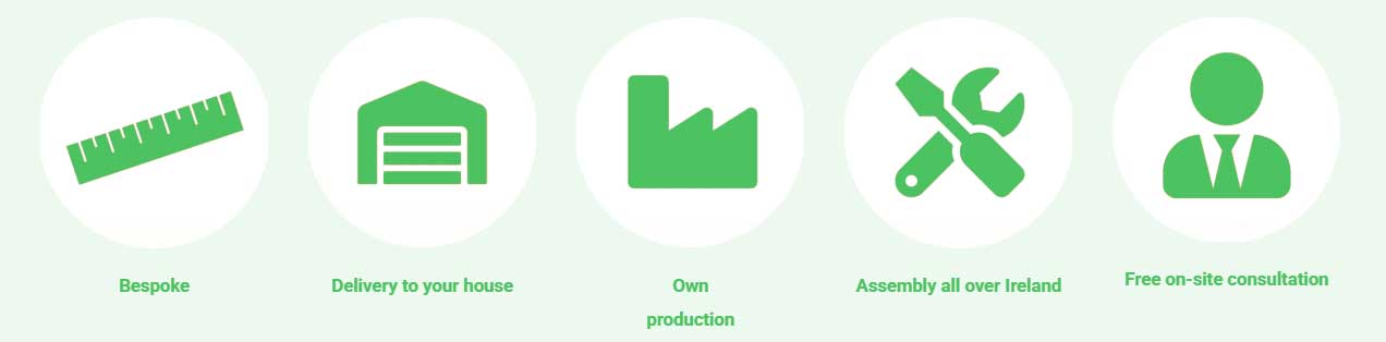 Benefits of AVCBuild
