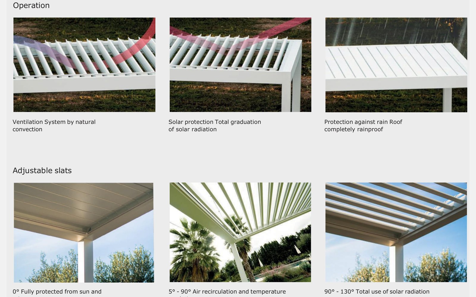 Louver operation positions for bioclimatic pergola from closed to 130 degrees
