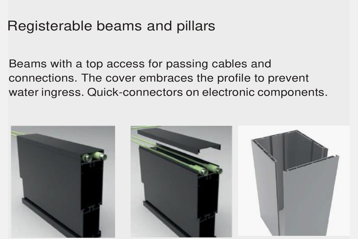Registerable beams and pillars for service access in pergola system