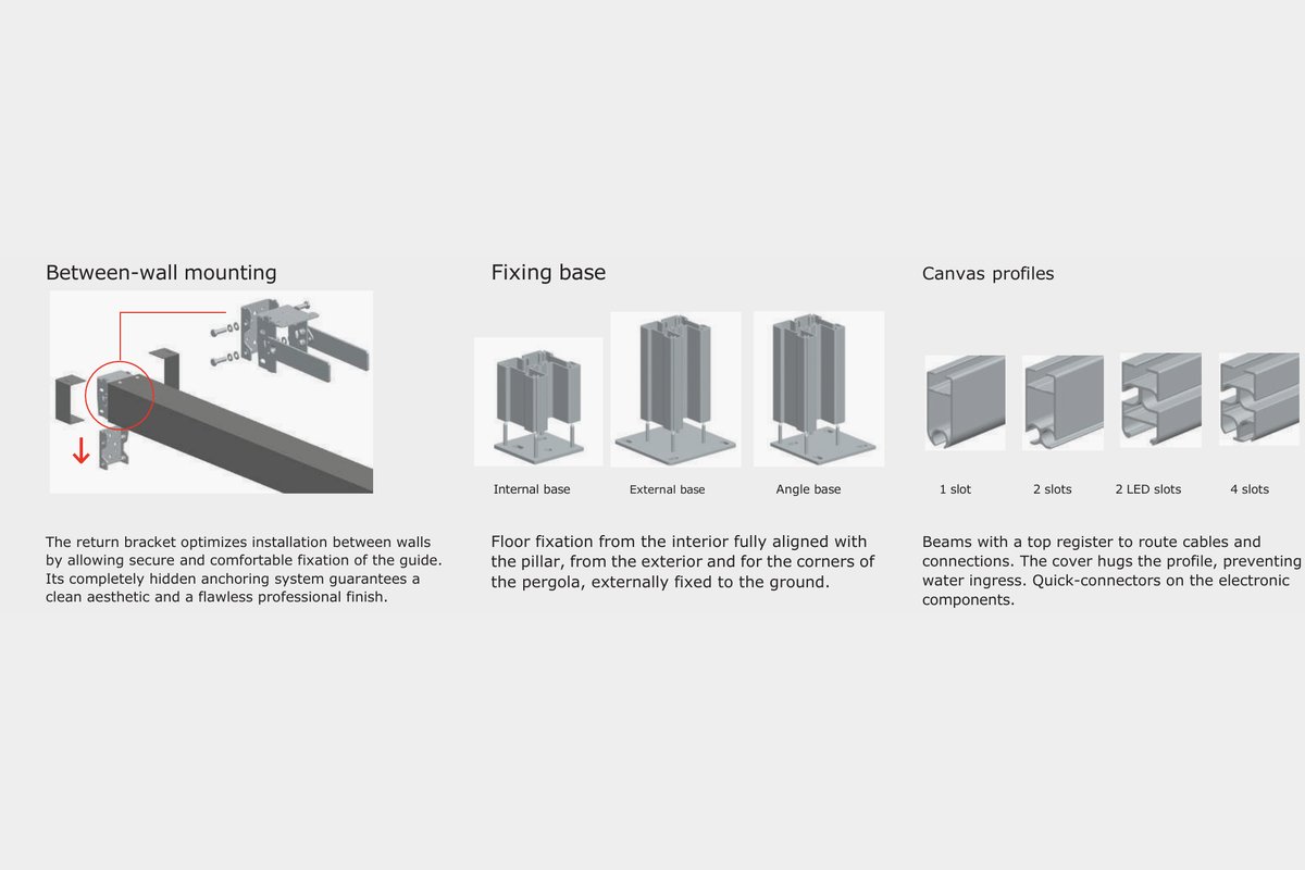 Fixing base and canvas profile details for electric awning system