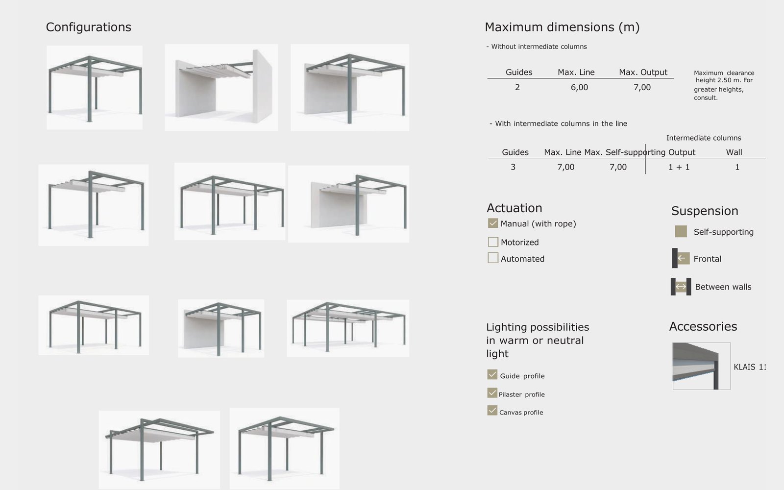 Patio awning configurations and technical measurements