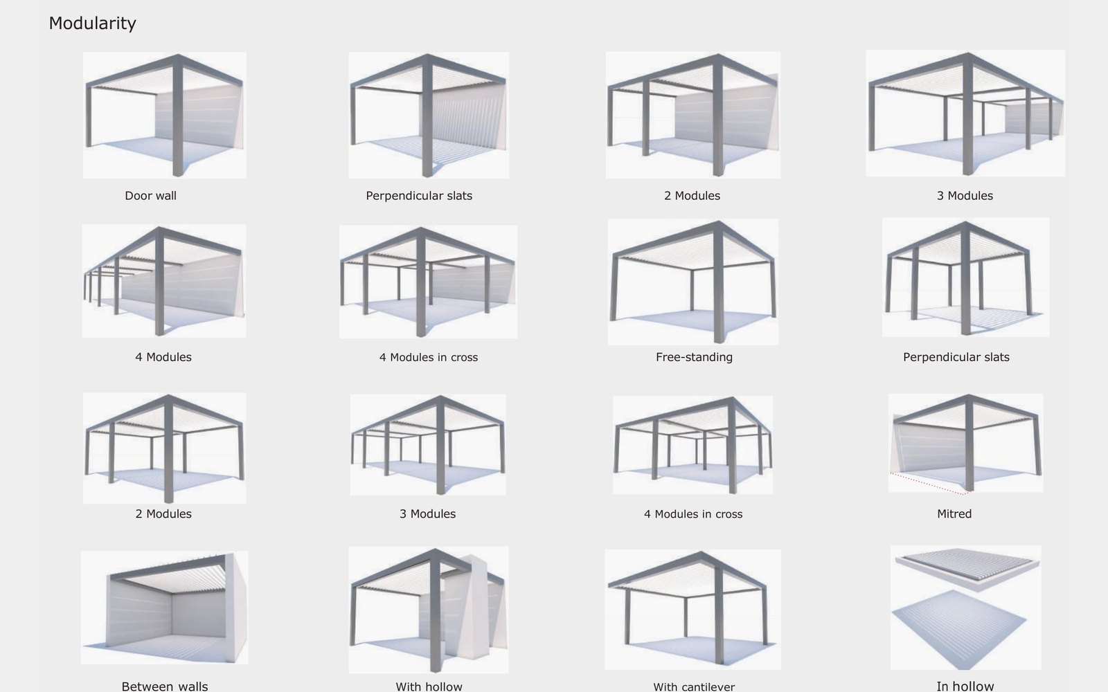 Modularity options for electric awning systems